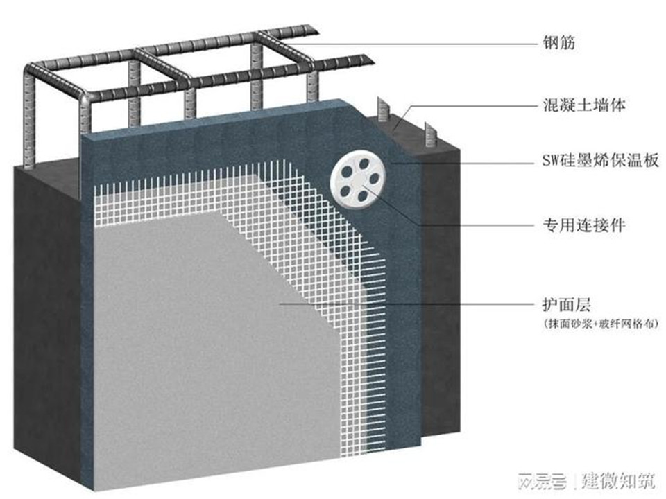 现浇混凝土保温板